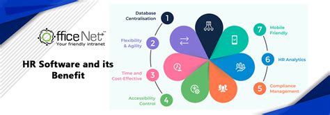 HR Software and its Benefit