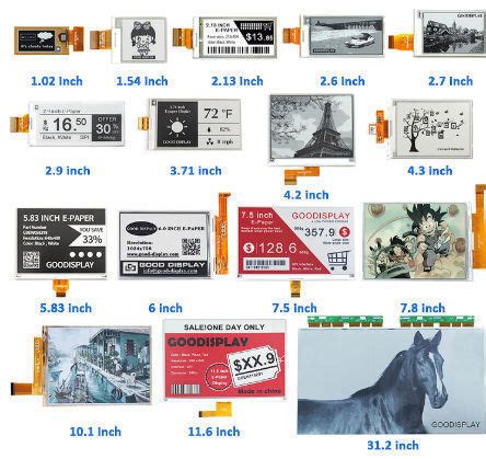 Image result for E Ink Panel