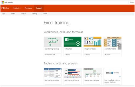 Image result for Learning Excel