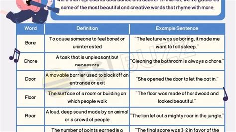 ESLBUZZ - Page 84 of 262 - Education for Students of Language