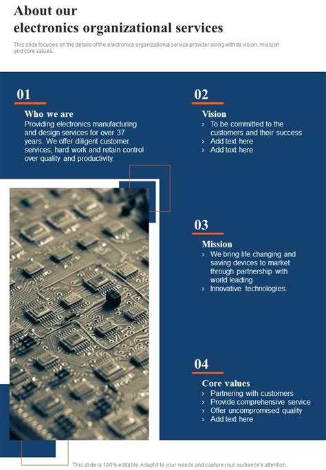 Image result for Examples of Electronics