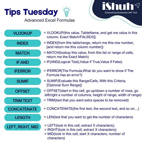 Advanced Excel Formulas 的图像结果