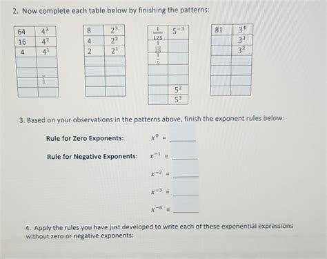 Solved 2. Now complete each table below by finishing the | Chegg.com