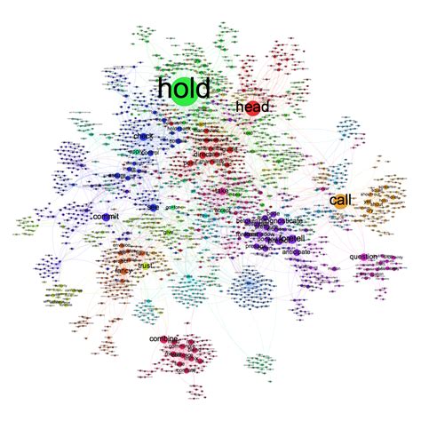 A Matter of Degrees: Semantic linking of antonyms through synonym ...