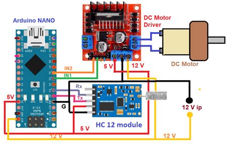 Image result for Arduino DC Controller