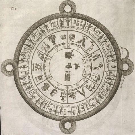 Aztec zodiac symbols 60 photos - Youhoroscope.com