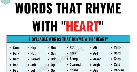 200+ Interesting and Nice Words that Rhyme with Heart - English Study ...