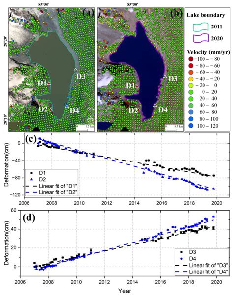 Glacial Lake Outburst Flood Monitoring and Modeling through Integrating ...