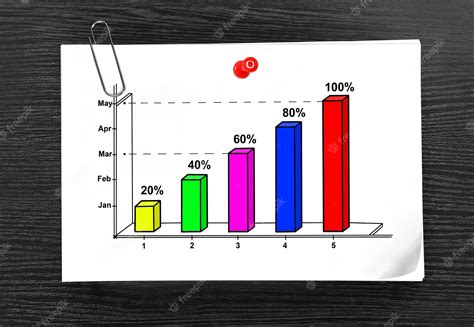 Image result for Chart Paper