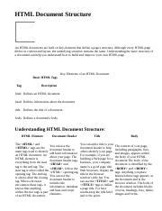 HTML Document Structure Table 的图像结果