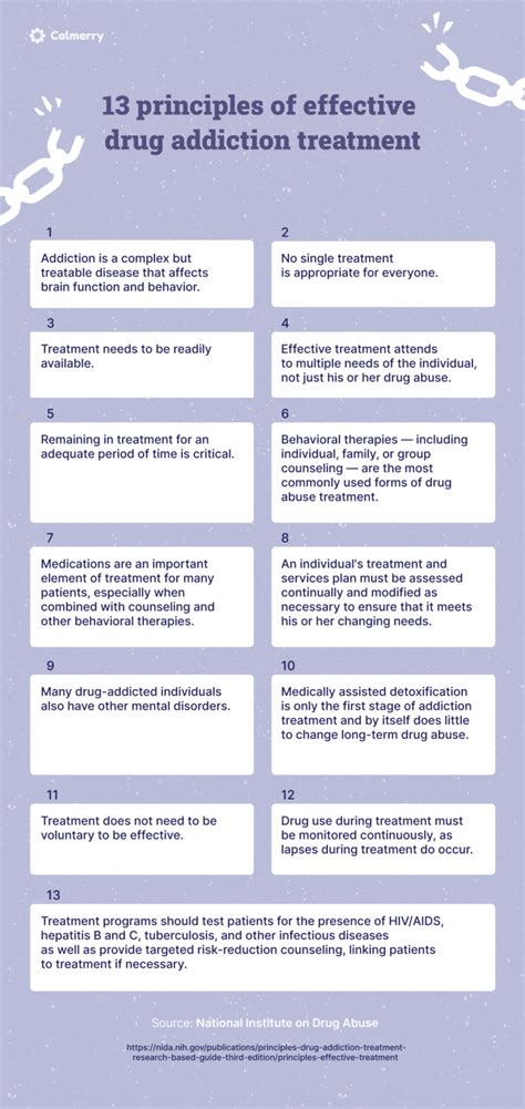 Addiction Treatment Methods 的图像结果