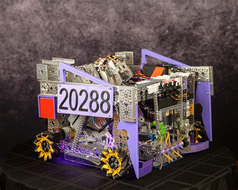 Image result for FTC Robotics Programming Life Cycle