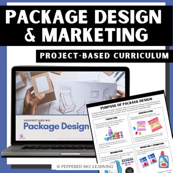 Image result for Product Design Package Lesson