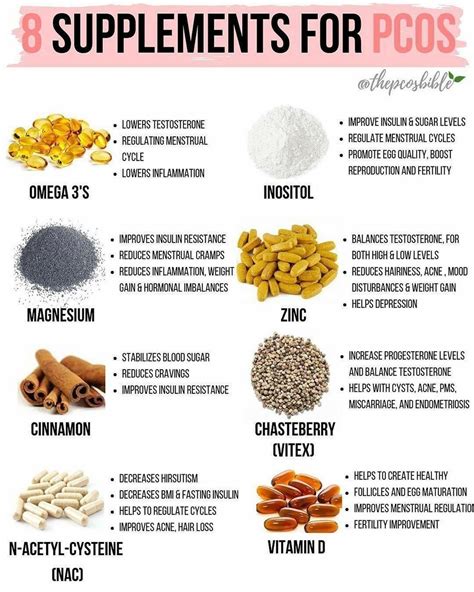 Recommended Daily Intake Of Inositol: A Complete Evidencebased Guide