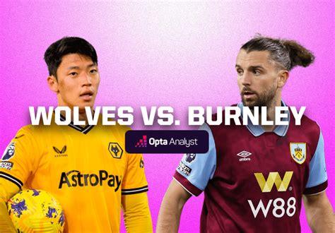 Image result for Burnley vs Wolves