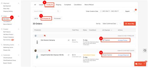 Image result for Shopee Order Process