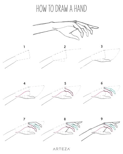 Image result for Hand Drawing Tutorial