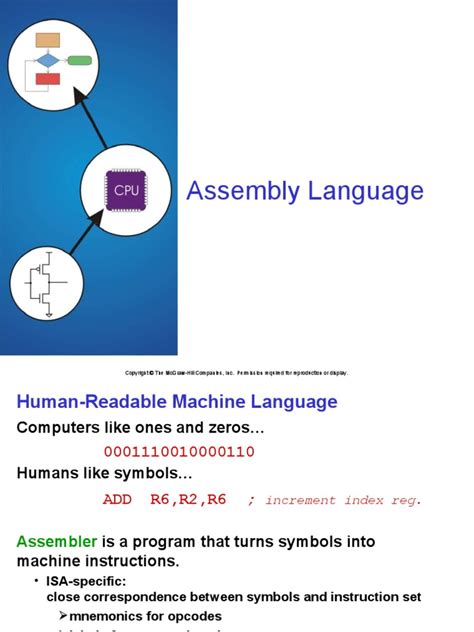 Simple Assembly Language Program 的图像结果