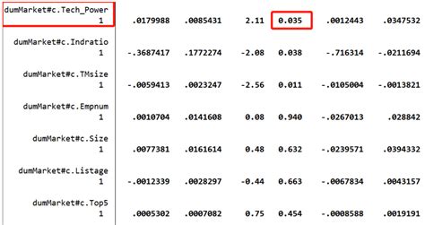 Image result for Constant Member Functions Example