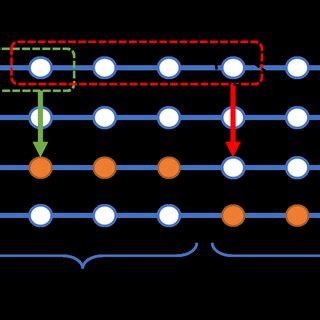 Java Start Stop Step Example 的图像结果