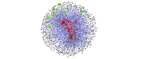 Ganesh Bagler, IIIT-Delhi