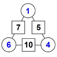 Image result for How to Solve Math Arithmagons