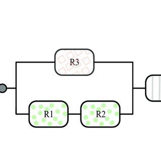 Image result for Axial Compressor Model