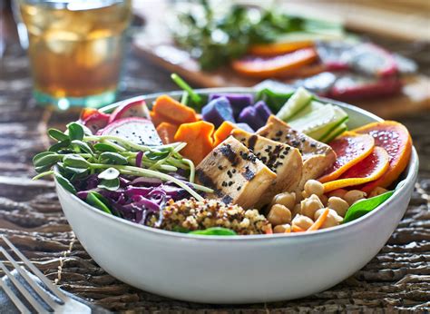 Image result for Food Waste Disposer Process