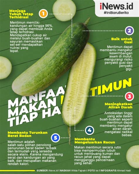 manfaat makan almond setiap hari