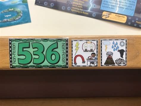 Image result for Library Shelf Labels