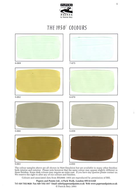 Image result for 1950 Colorized