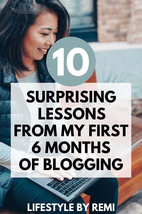 Image result for Blogger Tips