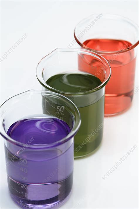 Image result for Using Universal Indicator Practical