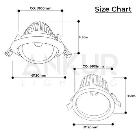 ANKUR TRAZER RECESSED LED DOWNLIGHT FOR RETAIL STORES AND HOSPITALITY ...