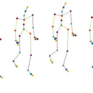 Image result for Tierd Walking Keyframes