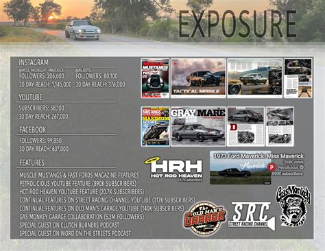 MISS MIDNIGHT MAVERICK