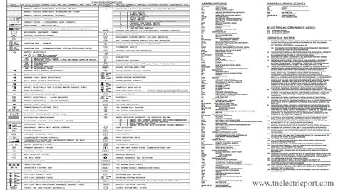 Image result for Electronic Short Form