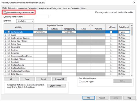 Convert RVT to RFA 的图像结果