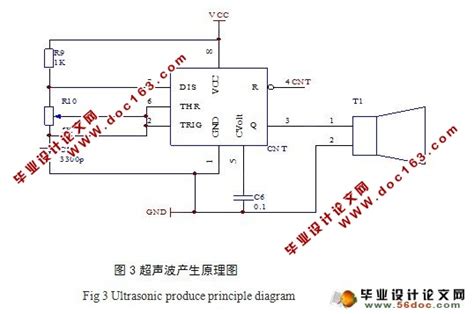 超声波测距仪设计_电子_毕业设计论文网