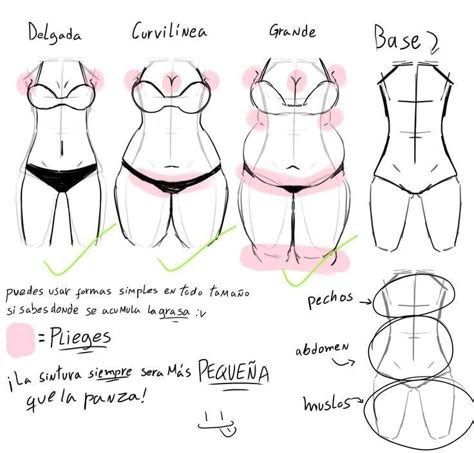 Image result for Body Tutorial Easy