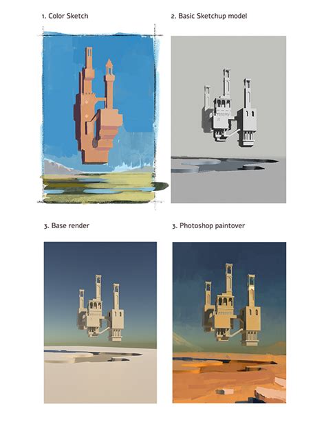 Image result for First Installation