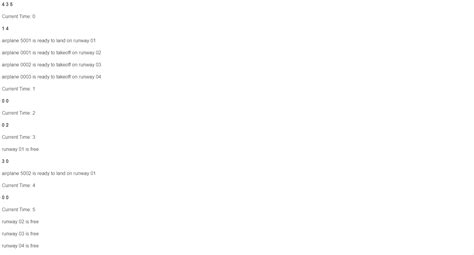 How to Program Using C 的图像结果