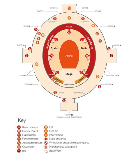 Royal Albert Hall Rausing Circle Seating Plan