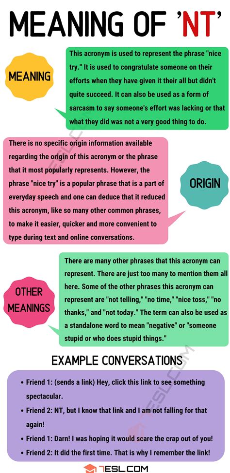 NT Meaning, Origin and Examples • 7ESL