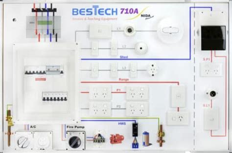 Technical Training Equipment for Vocational / TAFE Education | Bestech ...
