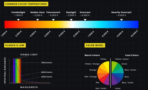 Sourceinsight超好看护眼的配色方案！！！每一步都有步骤_sourcelight 风格3.5-CSDN博客