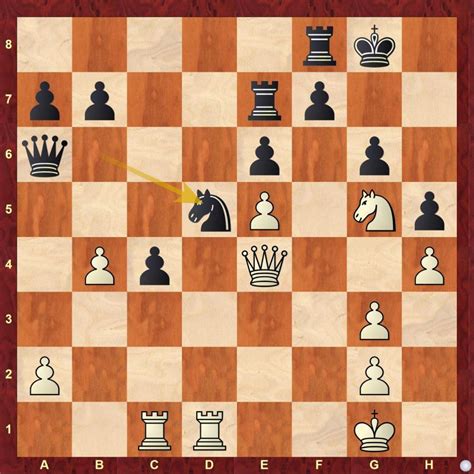 Harikrishna makes a fantastic start at Saint Louis Rapid - ChessBase India