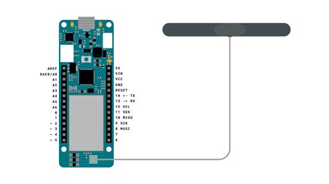 Image result for Arduino Sim Kit
