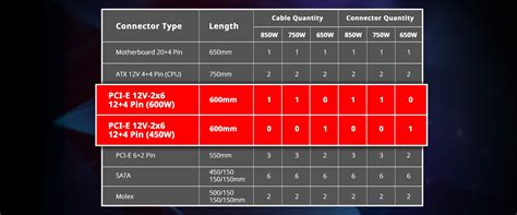 Image result for PC Core Reactor