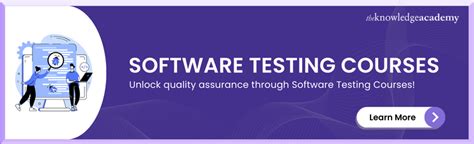 Image result for Testing Techniques in Software Testing